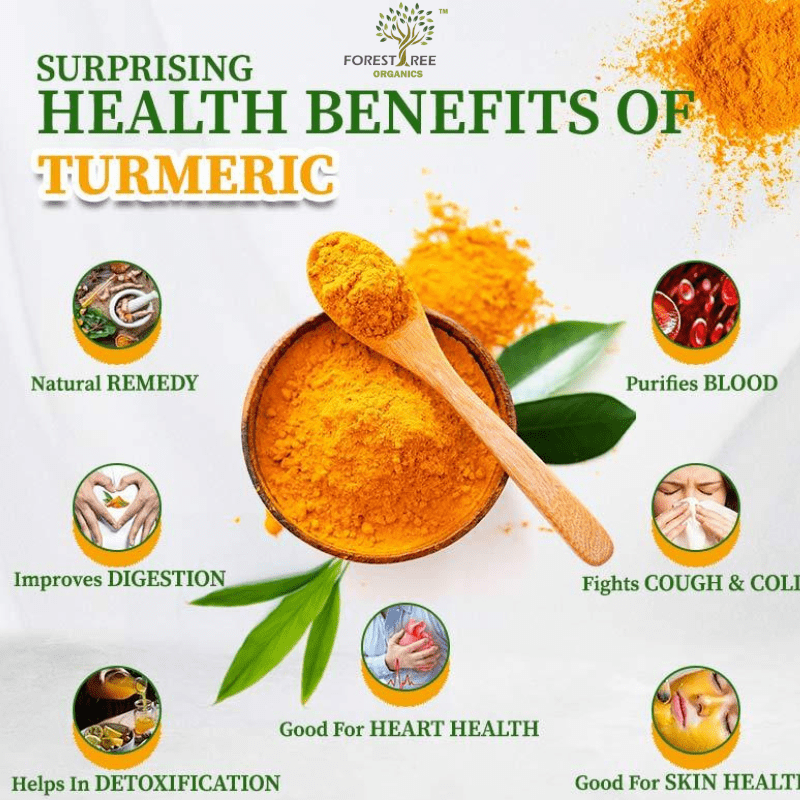 Organic Turmeric Powder – 100% Pure Haldi Superfood - Image 3